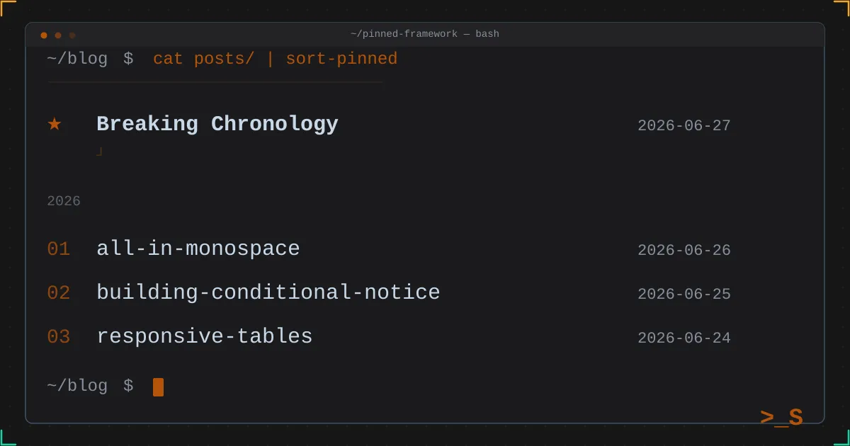 A terminal window showing a post list with a ★ pinned item at the top, separated from the chronological listing below