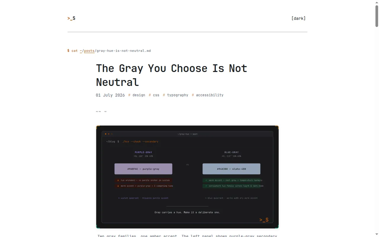 A published blog post page after the fix: hero image rendered as <picture> with AVIF source, code blocks intact, layout unchanged
